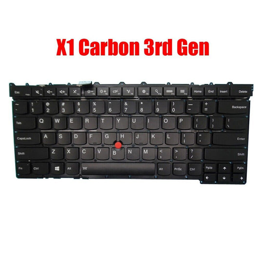 New Backlit Keyboard For Lenovo ThinkPad X1C 2015 X1 Carbon 3rd Gen English US