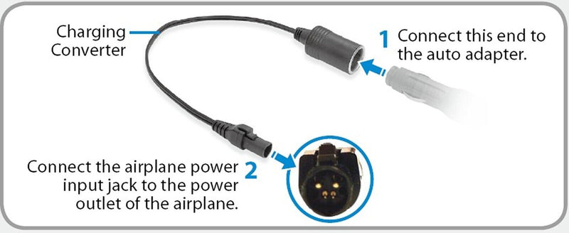New Original Dell 90W Auto Air Adapter with 7.4mm to 4.5mm DC Power Dongle 5CMMD