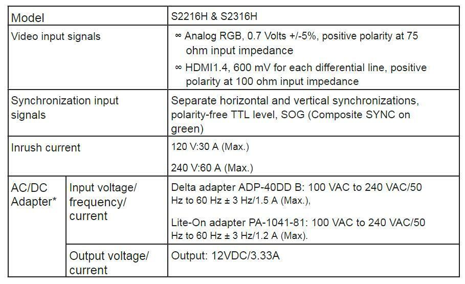 Original Delta 12V 3.33A AC/DC Adapter for Dell S2216H/S2316H ADP-40DD B Monitor
