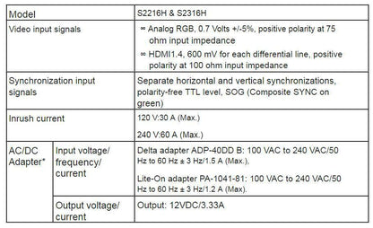 Original Delta 12V 3.33A AC/DC Adapter for Dell S2216H/S2316H ADP-40DD B Monitor